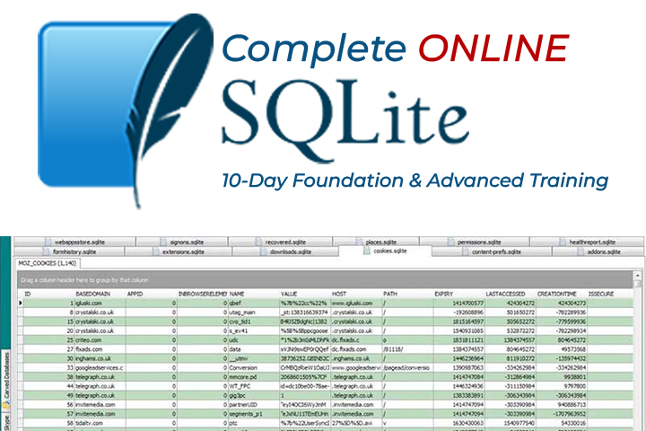 SQLite-Online-List-Image-720x480.jpg